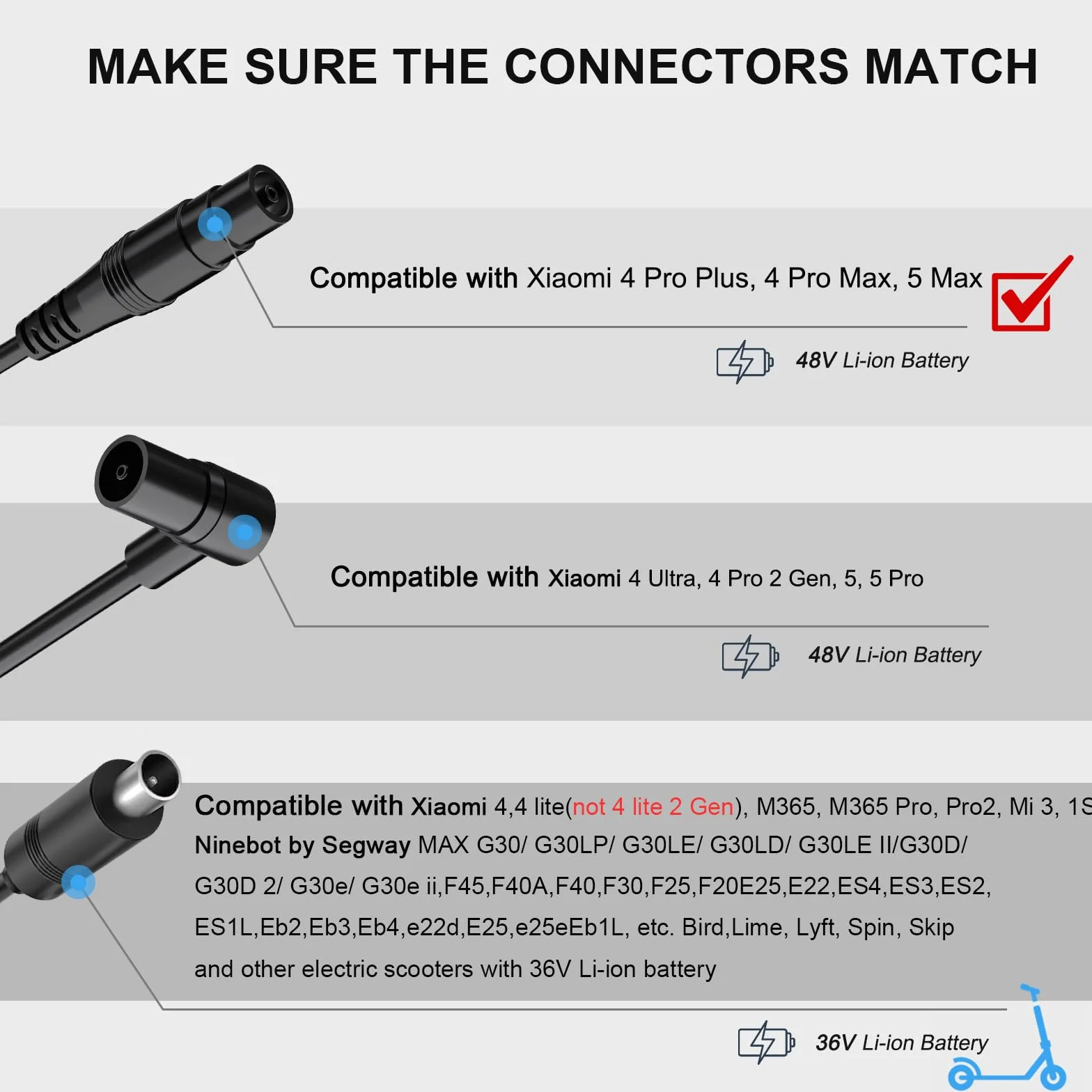 Mezelon 54,6 V 2A Ładowarka elektryczna do Xiaomi 4 Pro Max, Xiaomi 4 Pro Plus, DC szybkie ładowanie do akumulatora skutera elektrycznego 48 V